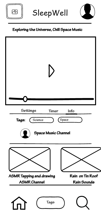 Video Info Screen